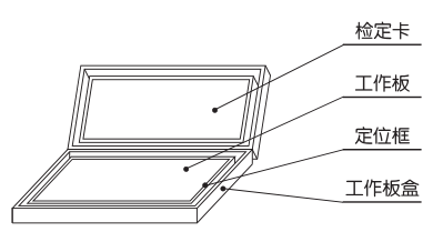 Structural diagram of the working board of KSJ WGG60-EJ single angle gloss meter