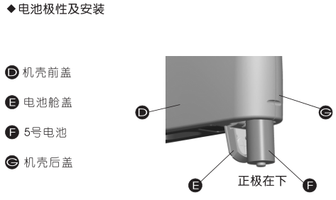 KSJ MG6-SS stone gloss meter battery compartment details
