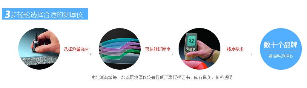 Operation steps and precautions of galvanized layer Thickness Gauge with picture 2