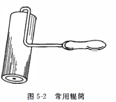 Floor coating equipment and using skills map 2