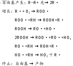 Accelerated study of xenon arc light aging test of several coatings with Figure 6