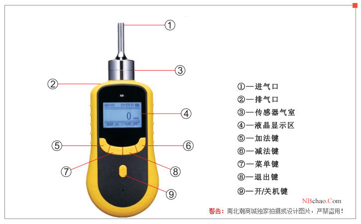 Yuante SKY2000-M4 pump-suction four-in-one Gas Detector structure diagram