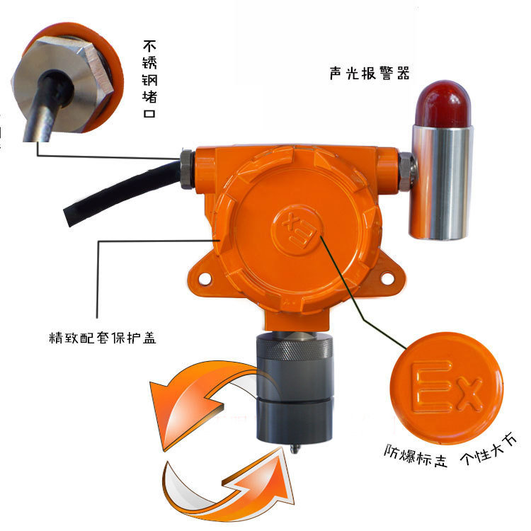 Structural diagram of ES10B01-VOC (0~2000ppm) fixed VOC online Detector