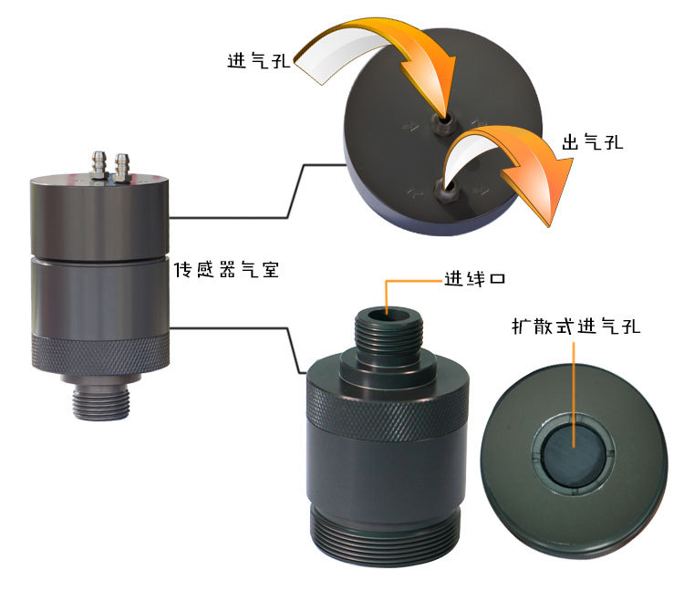 Detail diagram of the air inlet hole of the visionless ES10B01-VOC (0~2000ppm) fixed VOC online Detector
