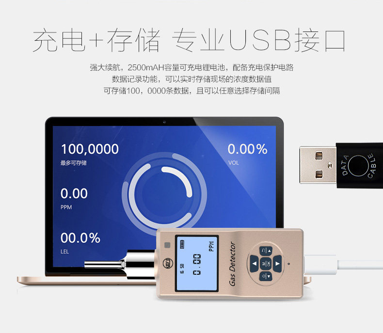 Visionless ES20B-CH2O Portable Formaldehyde Detector USB Interface Details