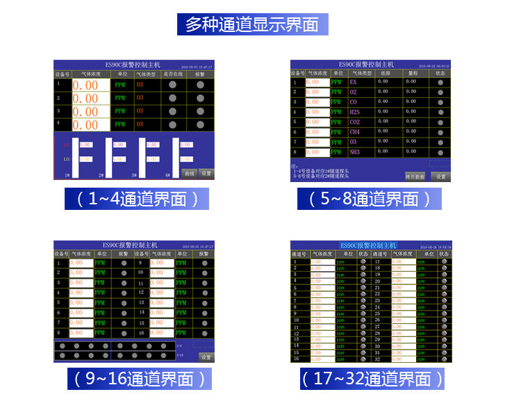 The ES90C-8/R gas alarm controls the multi-channel interface of the main unit