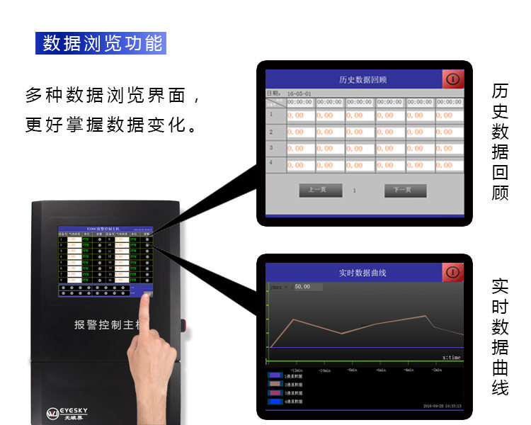 The ES90C-8/R gas alarm controls the data flow function of the main unit