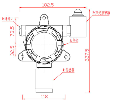 Dimensions of Gaopin Technology NGP5-C6H6-A Fixed Benzene Alarm