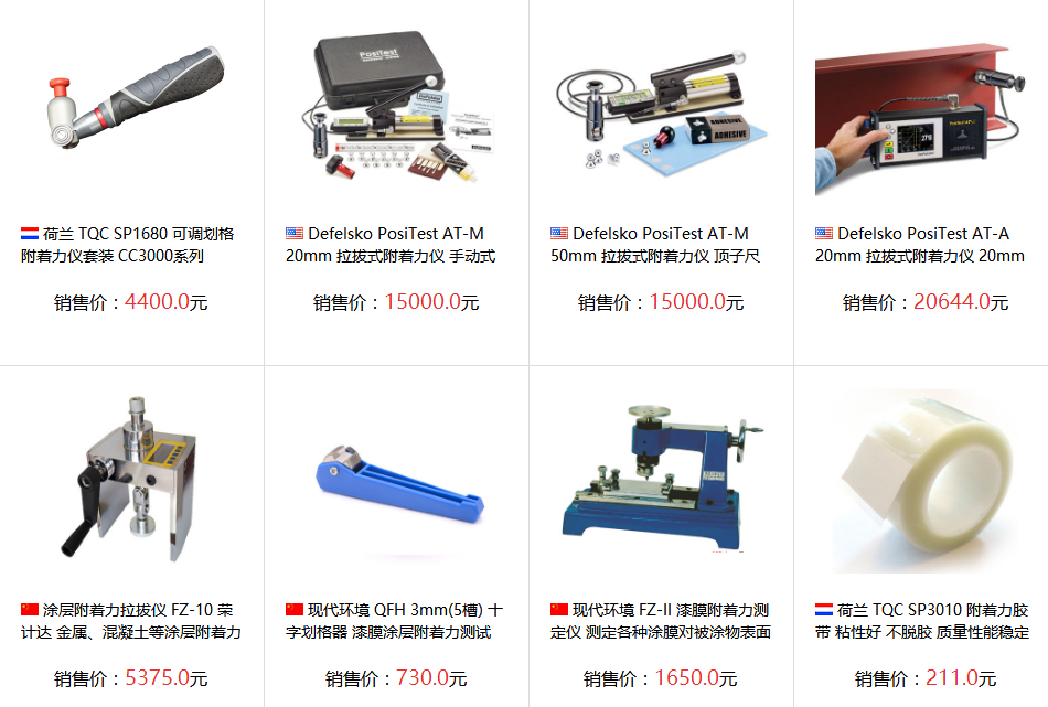 Comparison of Coating Adhesion Test Methods and Discussion on Influencing Factors with Figure 1