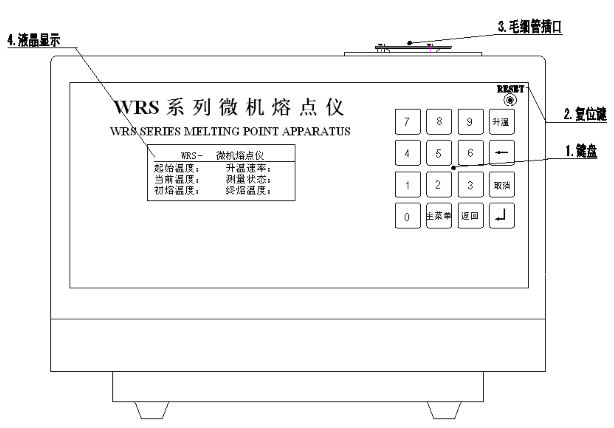 Appearance structure diagram of Suoguang WRS-1U automatic melting point apparatus