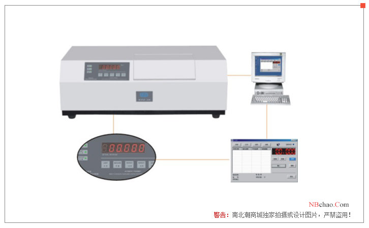 Suoguang WZZ-2S automatic polarimeter display
