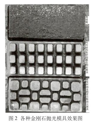Study on the polishing uniformity of three-dimensional flexible mirror of porcelain soft glazed tiles with Figure 3
