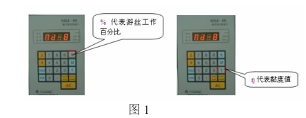 NDJ Series Viscometer Measuring the Viscosity of Non-Newtonian Fluids with Figure 3