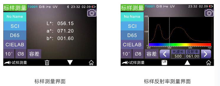 Sannchi YS3060 Spectrophotometer  standard sample interface
