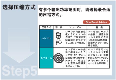 步驟5：選擇壓縮方式