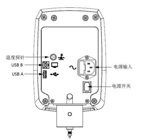 博勒飛DV1旋轉(zhuǎn)粘度計背面圖