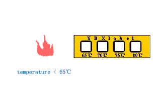 Yadongxing DW-3 (60.85.120) temperature paper color change animation