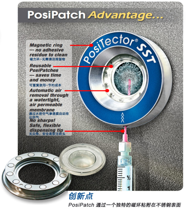 Structural diagram of Defelsko magnetic ring tape PosiPatch
