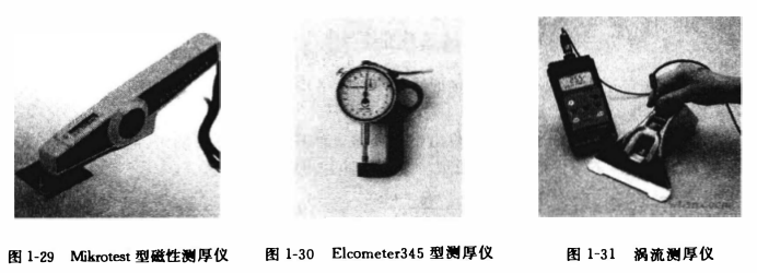Magnetic method to measure dry film thickness with figure 1