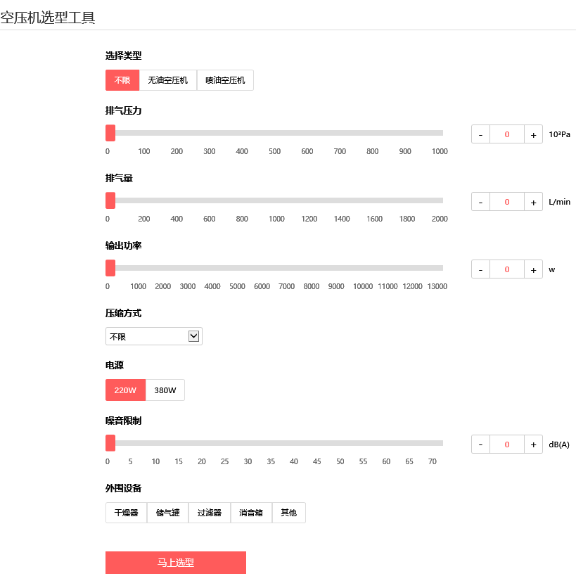 How to choose a suitable Air Compressor?  Picture 1