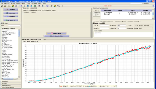 Measuring thickness of lubricating oil coating on steel surface with picture 2