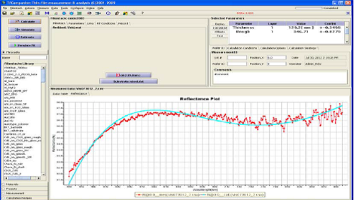 Measuring Thickness of Lubricating Oil Coating on Steel Surface with Figure 3