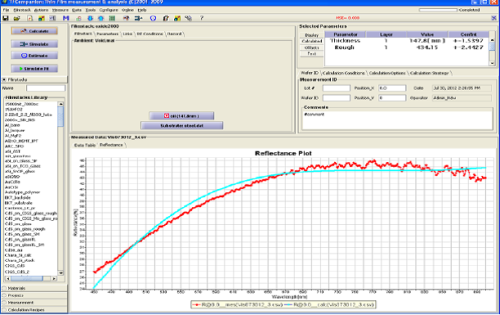 Measuring Thickness of Lubricating Oil Coating on Steel Surface with Figure 4