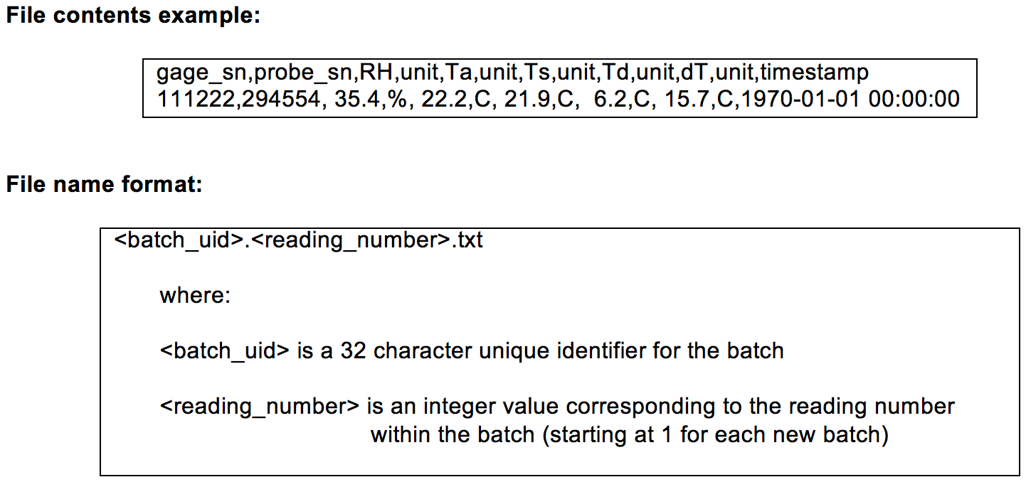 Remote monitoring diagram 5 of dew point meter under environmental conditions