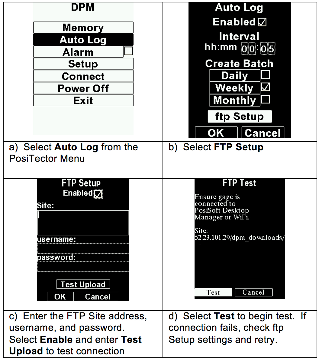 Remote monitoring diagram 6 of dew point meter under environmental conditions