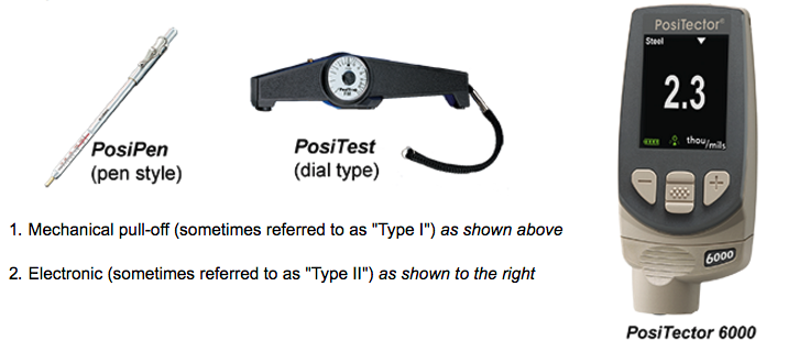 Measuring method of galvanized thickness_Measurement comparison of several Defelsko Thickness Gauges