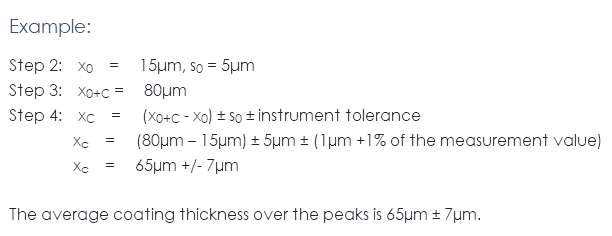 How does the PHYNIX coating Thickness Gauge measure under harsh conditions?  Picture 3