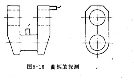 Analysis of the method of using ultrasonic flaw Detector to detect steel castings with Figure 1