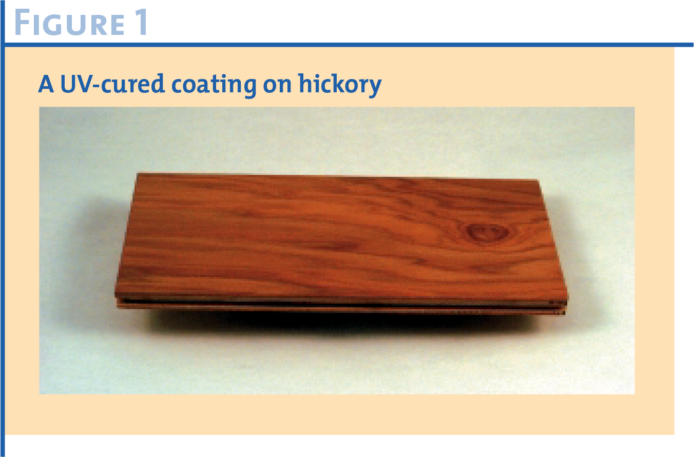 Ultrasonic thickness measurement of UV-cured coatings on rigid wood with Figure 1