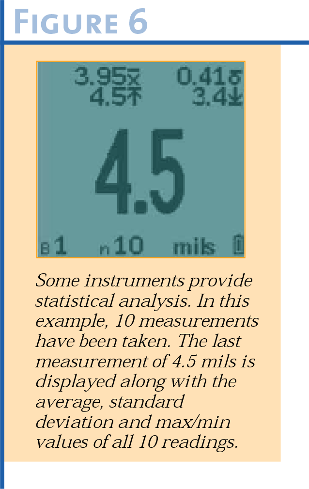 Ultrasonic Thickness Measurement of UV Cured Coatings on Rigid Wood Panels Figure 6