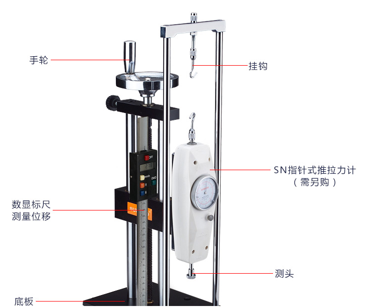 SUNDOO SLJ-B spiral rack structure diagram