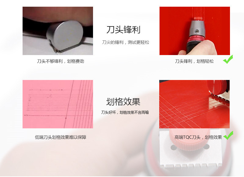 Advantages of TQC SP1664 cross-hatch knife