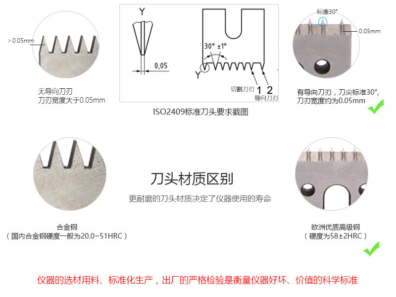 TQC SP1692 scratcher head material advantages