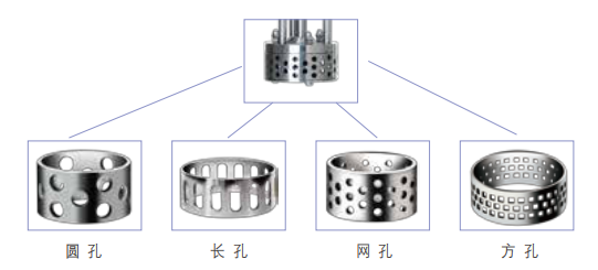 Fluck FM300 batch high shear dispersion emulsifier stator form