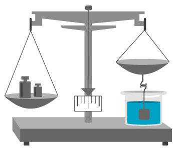 Basic knowledge of density measurement method with Figure 3