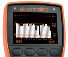 Elcometer 456 A456CFSI1 Coating Thickness Gauge Graphic Specifications