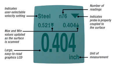 Ultrasonic measurement of aircraft window thickness with Figure 4