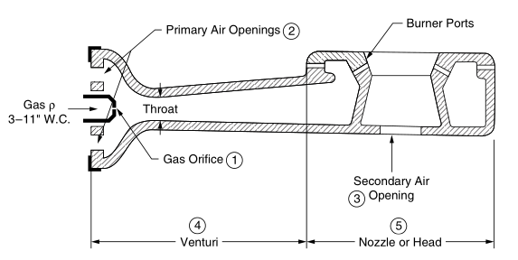 1524704310914036846.png Flame surface treatment with picture 1