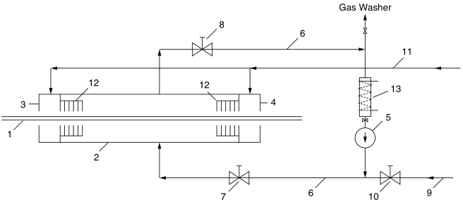 The fluorination process of the surface pretreatment of the polymer fiber web by the fluororesin is shown in Fig. 1