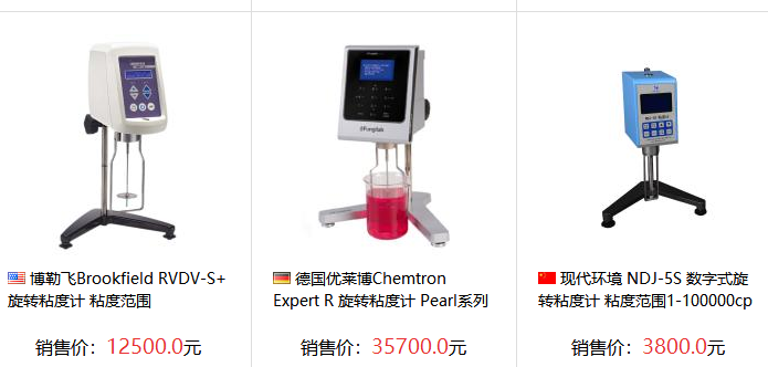 Viscometer Selection: How to choose NDJ/SNB/LV/RV/HA/HB Rotational Viscometer?  Picture 1