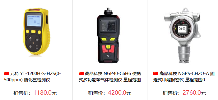 Toxic and harmful gas alarm working principle and use and maintenance diagram 1