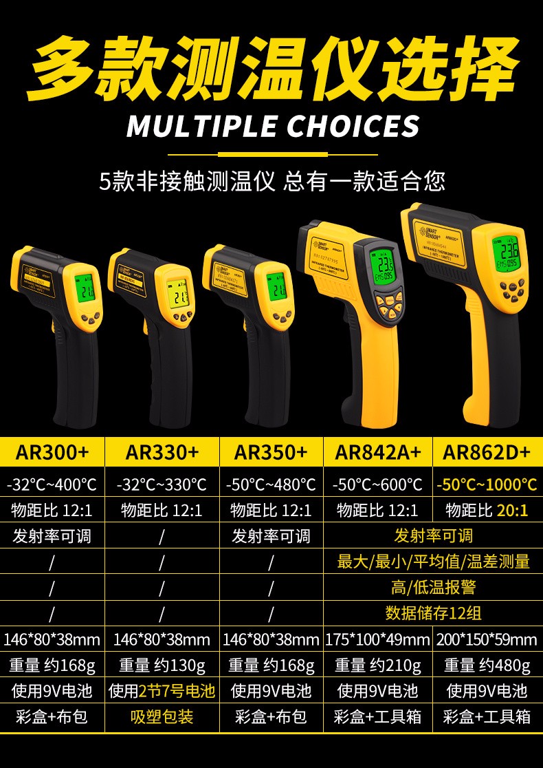 Parameters of SIMA AR300+ Industrial Infrared Thermometer