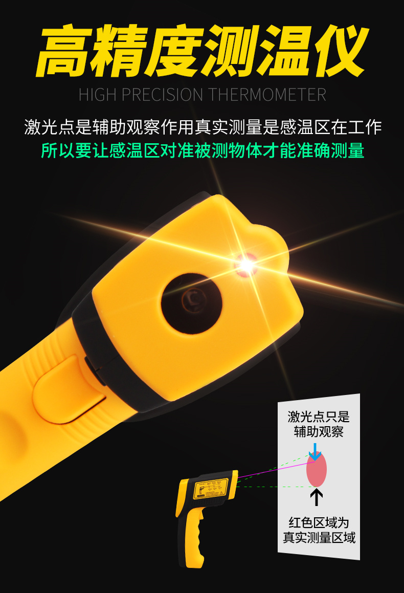 The Principle of SIMA AR300+ industrial infrared thermometer