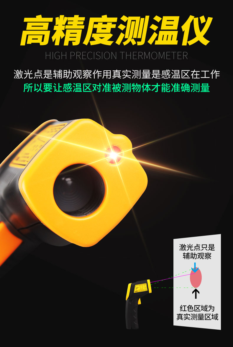 The Principle of SIMA AR872+ high temperature infrared thermometer