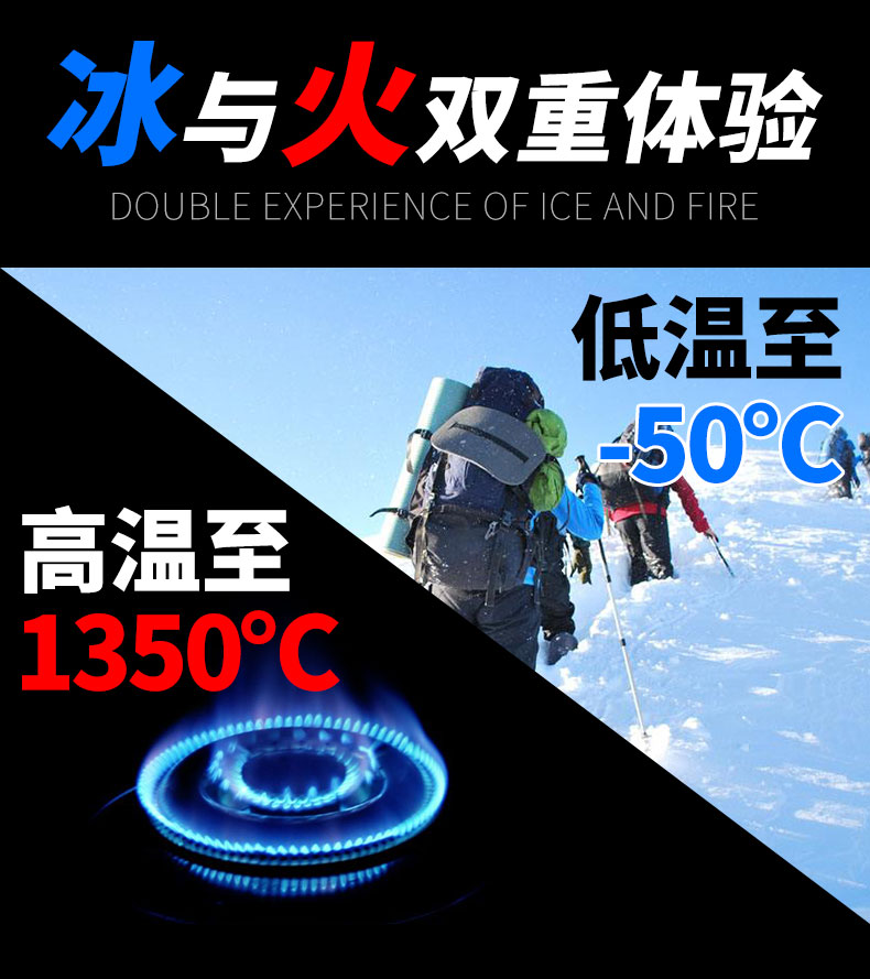 Applications of CMAR AR872+ High Temperature Infrared Thermometer