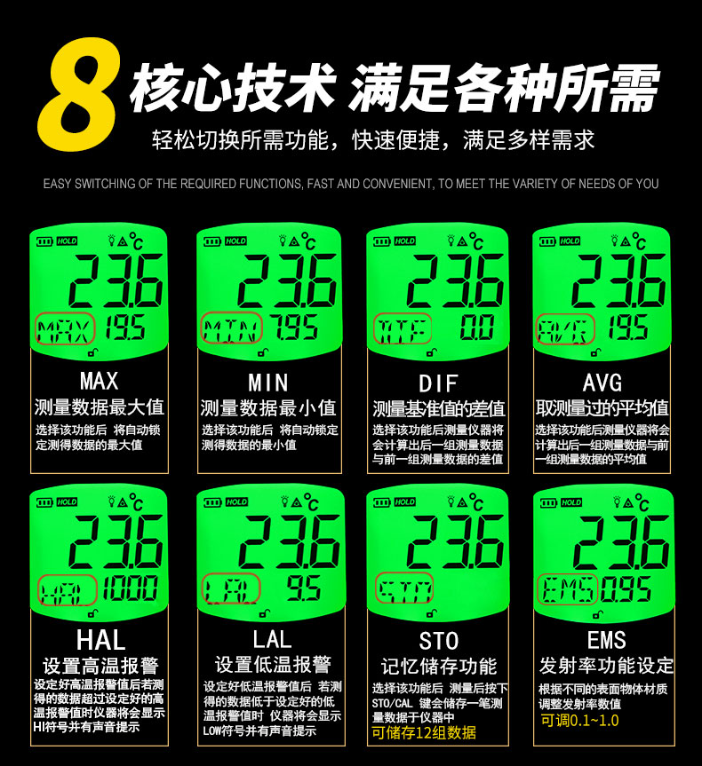 Core parameters of CMAR AR872+ High Temperature Infrared Thermometer